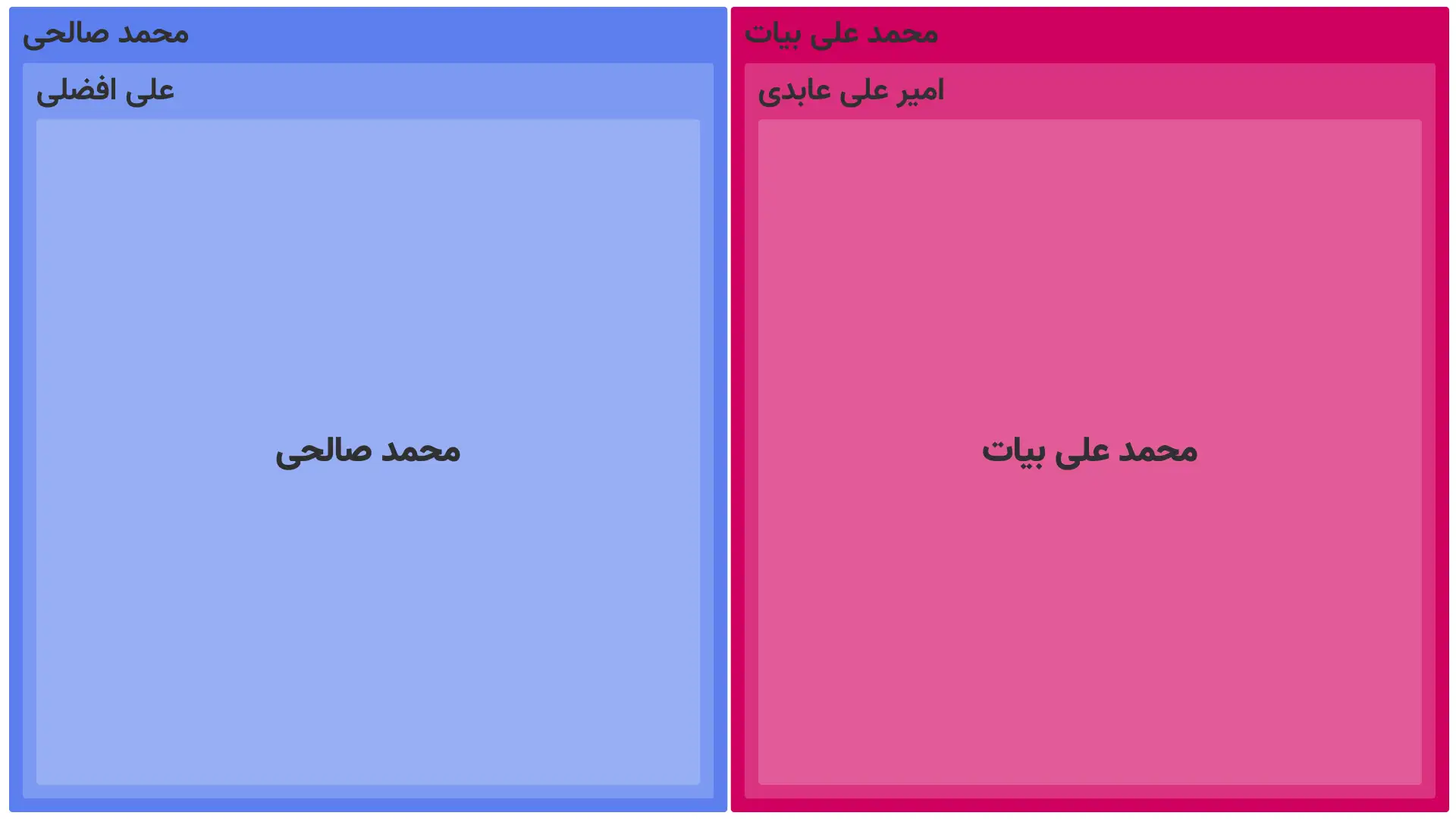 جدول مسابقات قهرمانی