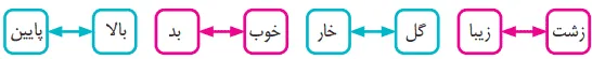 فارسی 1