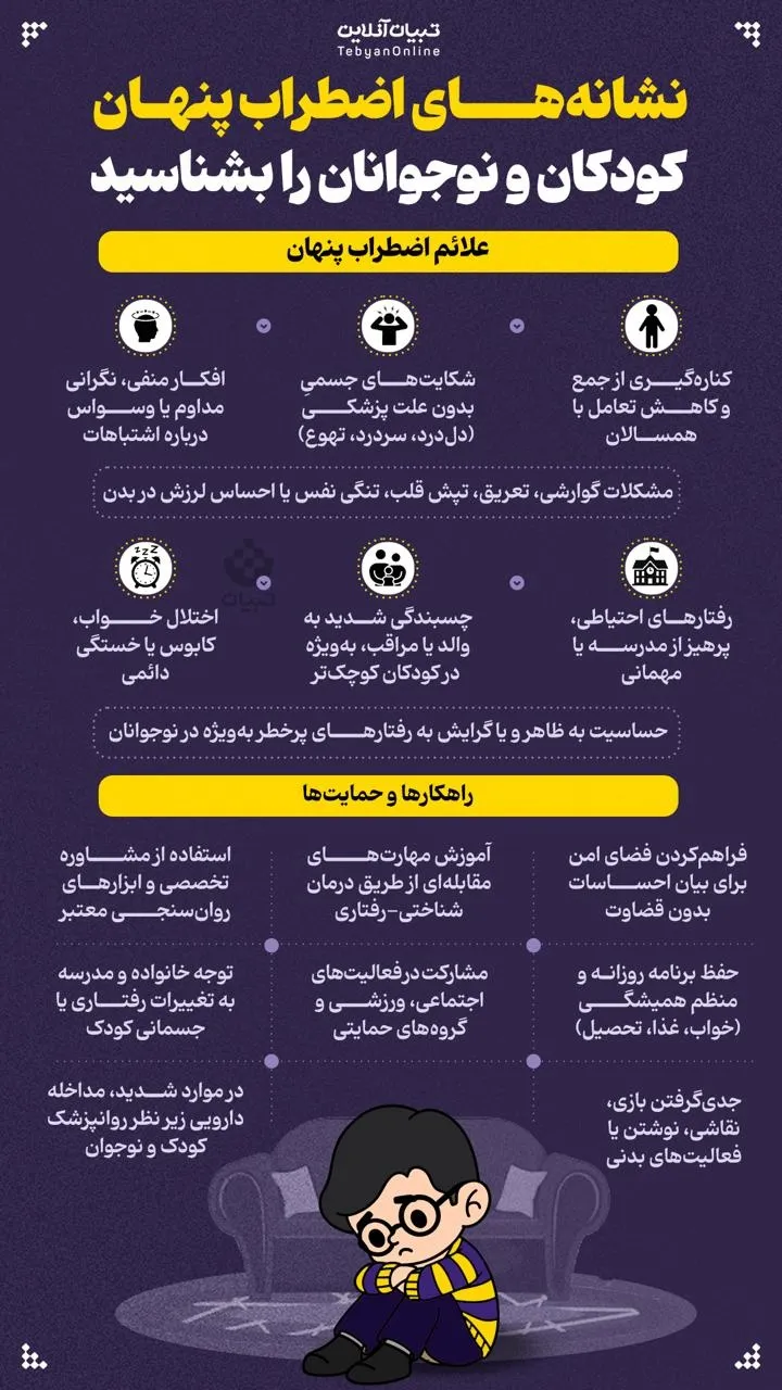 نشانه‌های اضطراب پنهان کودکان و نوجوانان را بشناسید