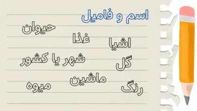 اسم فامیل