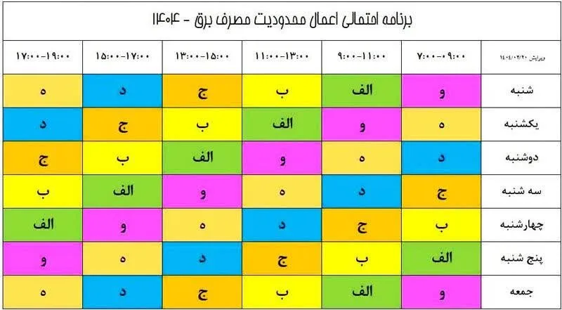 قطعی برق