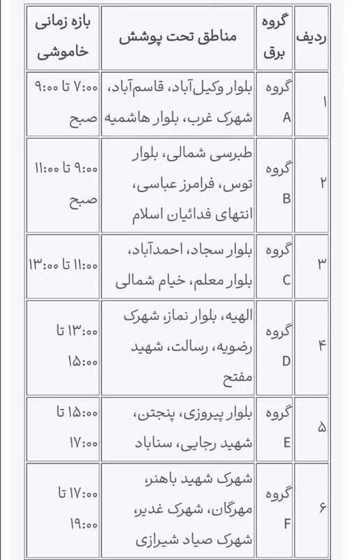 قطعی برق