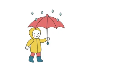 هواشناسی