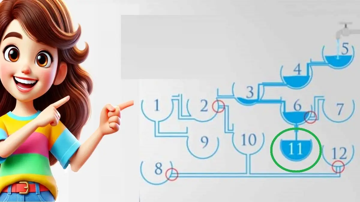 بازی فکری بازی فکری