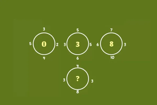 بازی فکری ۱