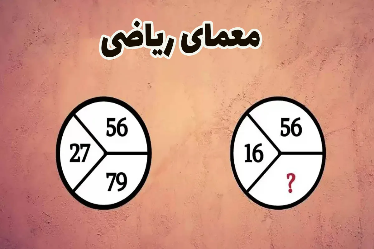 بازی فکری ۲