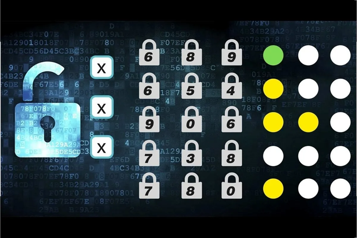 بازی فکری ۳