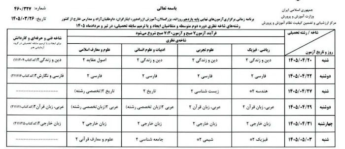 امتحانات-نهایی امتحانات-نهایی