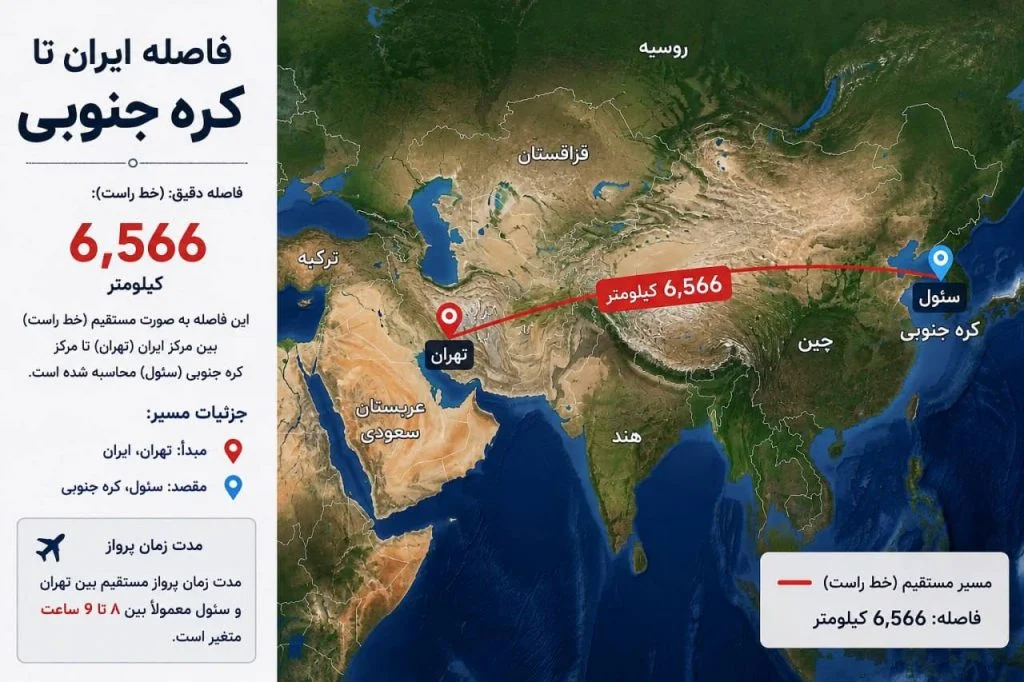 فاصله-ایران-تا-کره فاصله-ایران-تا-کره
