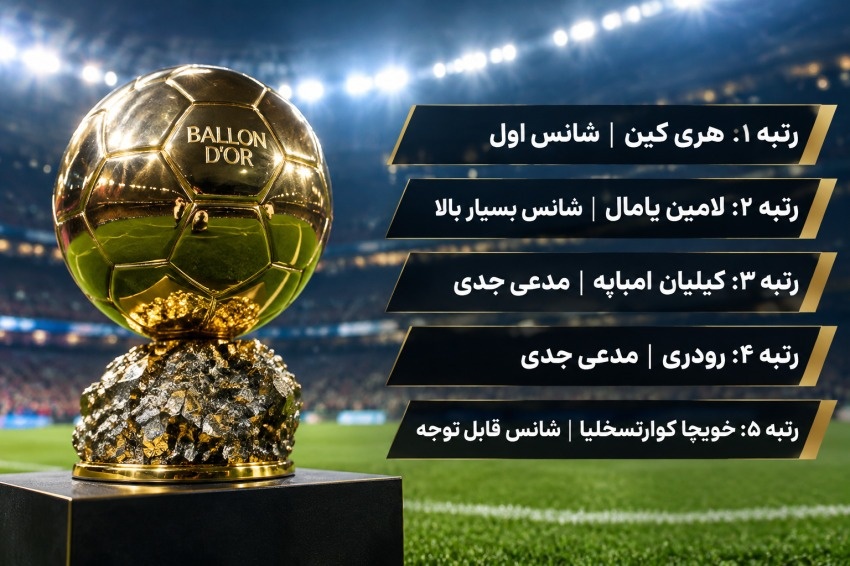توپ-طلای-2026 توپ-طلای-2026
