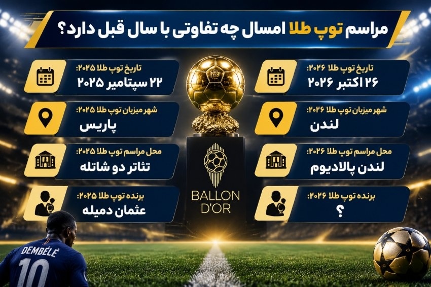 توپ-طلای-2026 توپ-طلای-2026